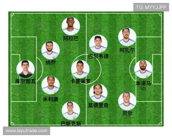 在皇马体系下马塞洛与阿拉巴防线分布出现分散趋势