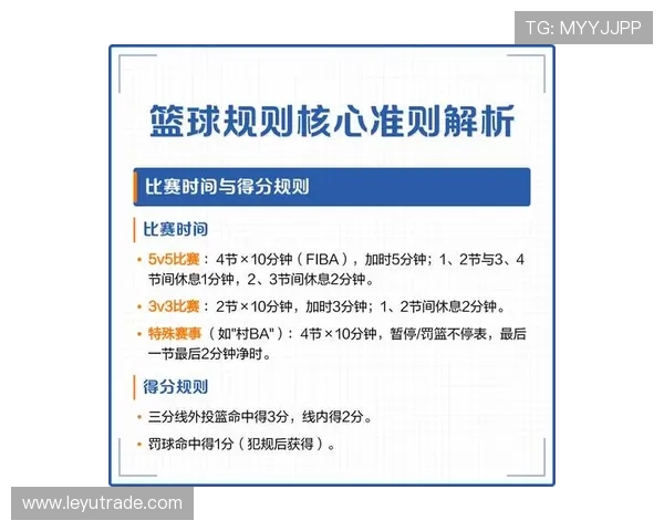 篮球发球五秒违例规则解析:判定标准与适用场景详解 篮球发球五秒违例规则解析:判定标准与适用场景详解