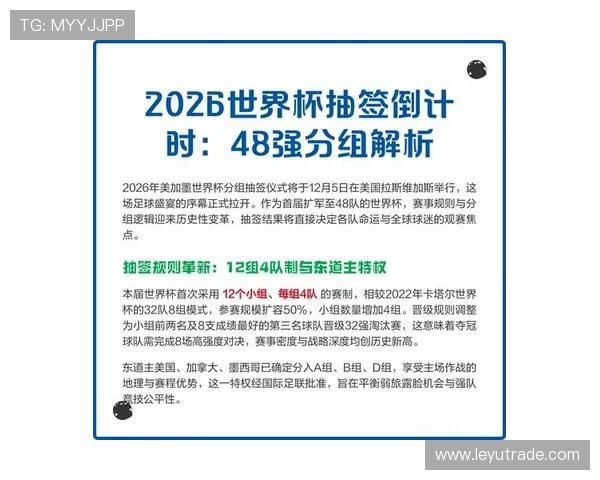 2026世界杯排名规则最新解析