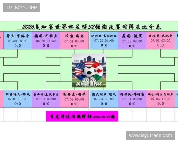 2026世界杯淘汰赛赛程更新：32强对阵时间与比赛看点